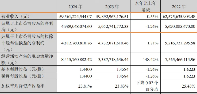河南双汇入场宠物行业,联手10亿级头部宠物企业全球布局 河南双汇入场宠物行业,联手10亿级头部宠物企业全球布局