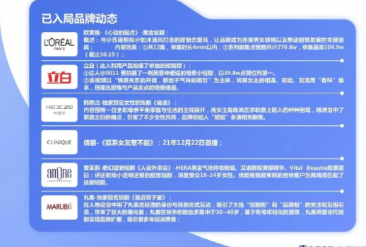 微短剧爆火！宠物品牌该如何入局？