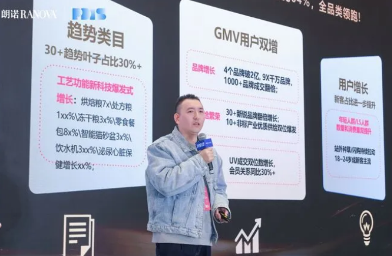 原来!宠物赛道的机会都在这… 原来!宠物赛道的机会都在这…
