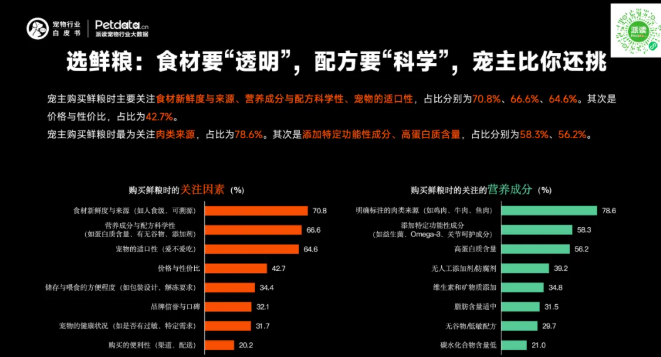 《2026年中国宠物行业白皮书》正式发布