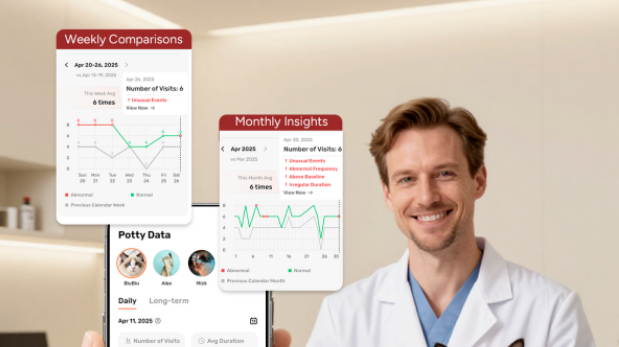 SiiPet这款AI检测仪，在猫砂盆里提前“看见”疾病