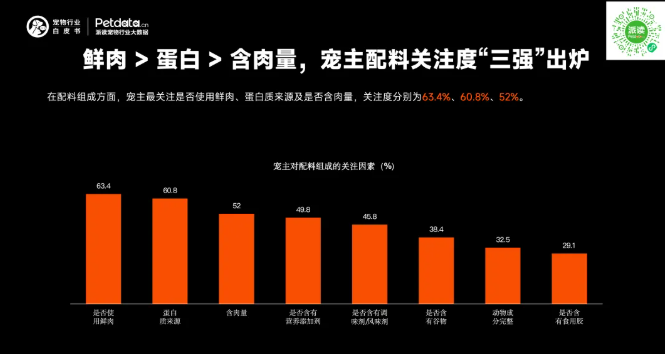 《2026年中国宠物行业白皮书》正式发布