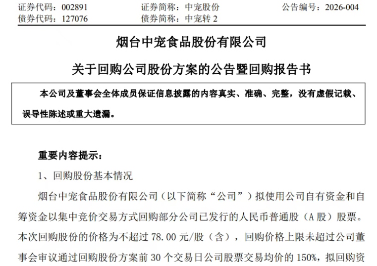 大额减持后再反转,中宠股份拟最高2亿元回购股份 大额减持后再反转,中宠股份拟最高2亿元回购股份