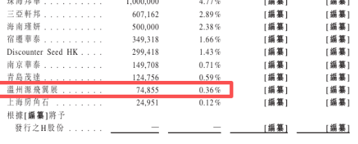 IPO前夕连融两轮2.05亿元，源飞宠物“突击”进场