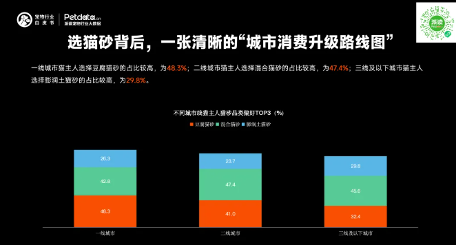 《2026年中国宠物行业白皮书》正式发布