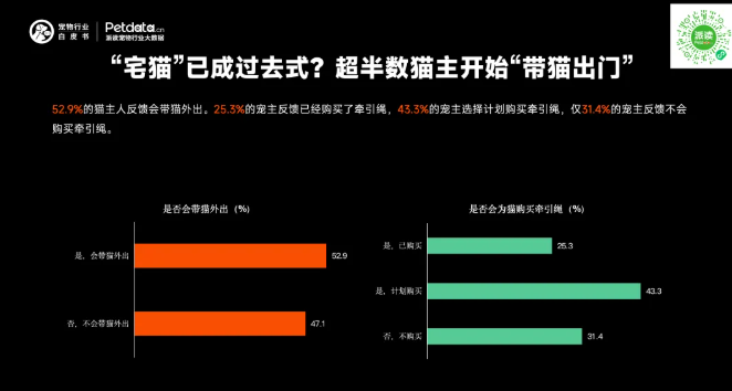 《2026年中国宠物行业白皮书》正式发布