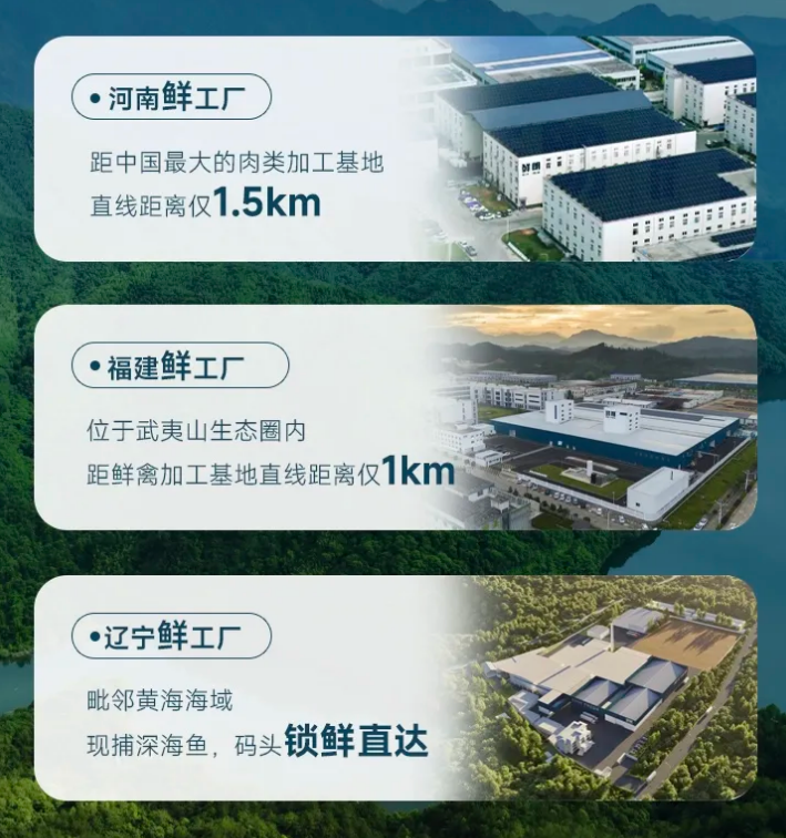 当宠物行业集体“重资产”，鲜朗为何能成大赢家？