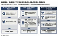 为什么全球最大药企要买一家做猫门的小公司？