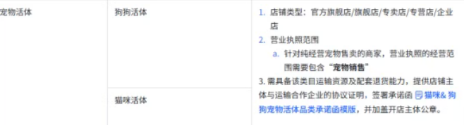 抖音宠物活体售卖新规出台,宠宝巴士成为推荐物流服务商家 抖音宠物活体售卖新规出台,宠宝巴士成为推荐物流服务商家