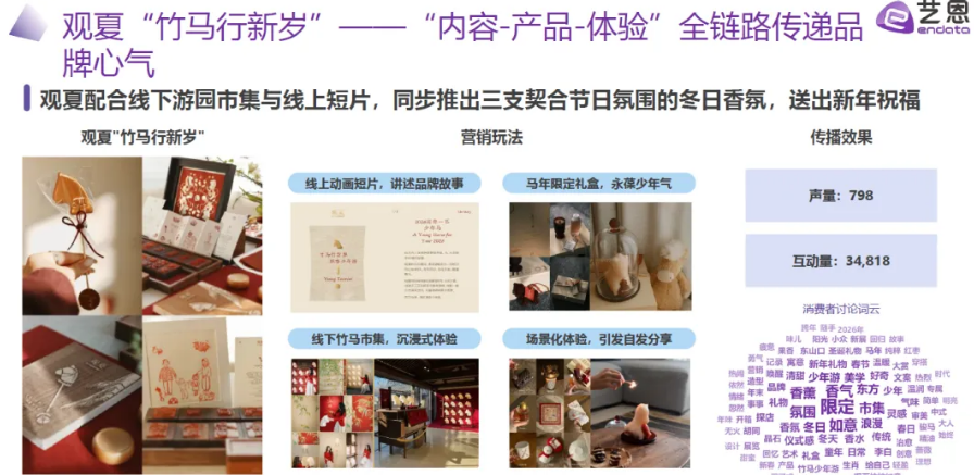 从国内热搜到海外出圈,“哭哭马”带火马年情绪消费,宠物品牌怎么玩? 从国内热搜到海外出圈,“哭哭马”带火马年情绪消费,宠物品牌怎么玩?