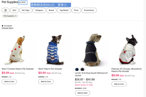 宠物赛道的蓝海市场！卷不过亚马逊就选Kohl's！