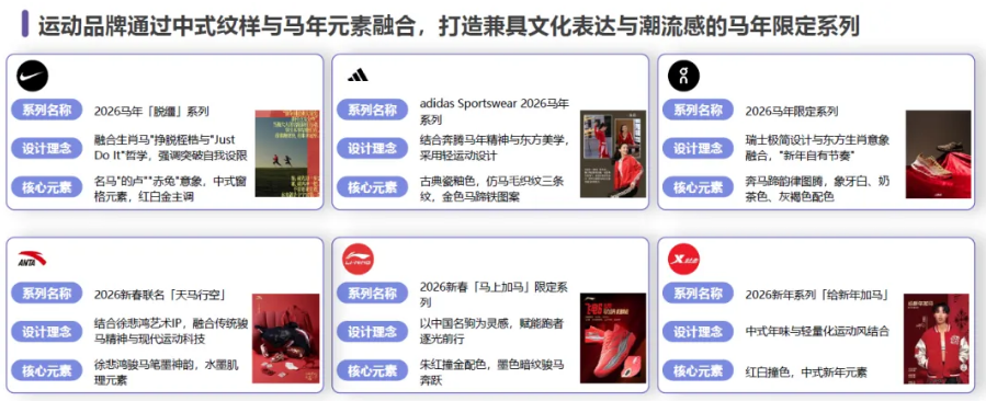 从国内热搜到海外出圈,“哭哭马”带火马年情绪消费,宠物品牌怎么玩? 从国内热搜到海外出圈,“哭哭马”带火马年情绪消费,宠物品牌怎么玩?
