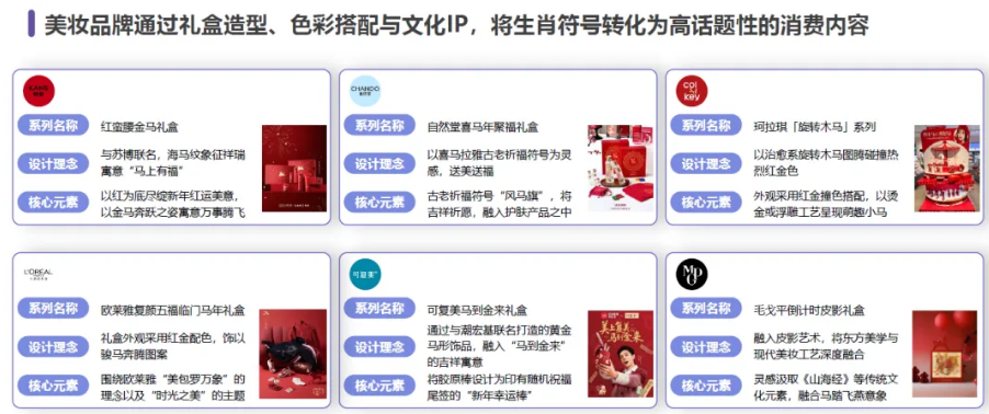 从国内热搜到海外出圈,“哭哭马”带火马年情绪消费,宠物品牌怎么玩? 从国内热搜到海外出圈,“哭哭马”带火马年情绪消费,宠物品牌怎么玩?