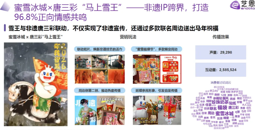 从国内热搜到海外出圈,“哭哭马”带火马年情绪消费,宠物品牌怎么玩? 从国内热搜到海外出圈,“哭哭马”带火马年情绪消费,宠物品牌怎么玩?