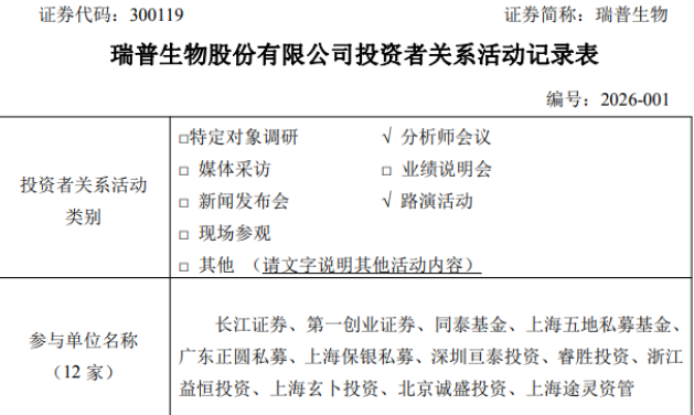 瑞普生物原料药聚焦高毛利产品,6.8亿合成生物项目 瑞普生物原料药聚焦高毛利产品,6.8亿合成生物项目