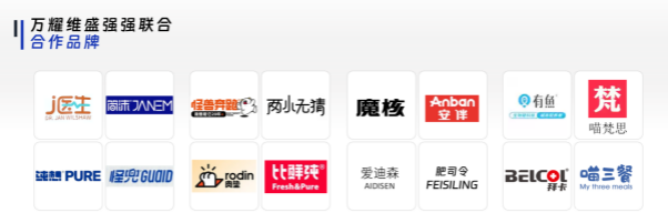 青岛万耀维盛，上线全新流心工艺丨产能地图