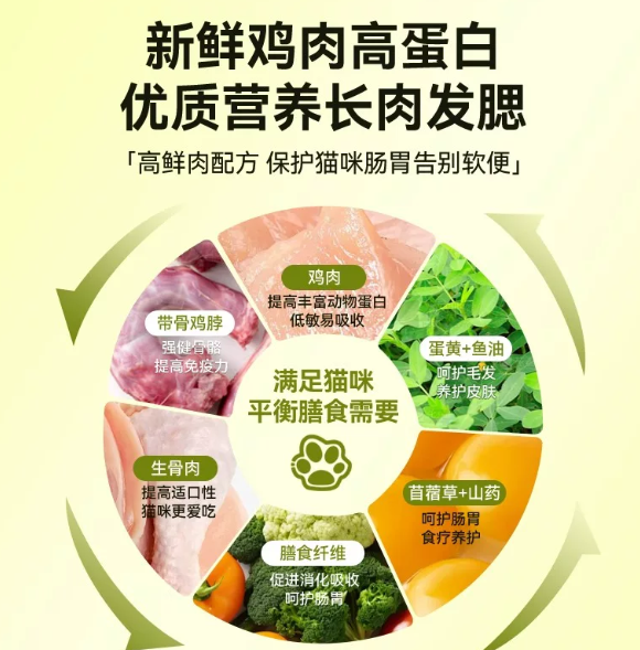 2026玻璃胃猫粮哪个牌子好?焕新nsp全价猫粮告别软便实测 2026玻璃胃猫粮哪个牌子好?焕新nsp全价猫粮告别软便实测