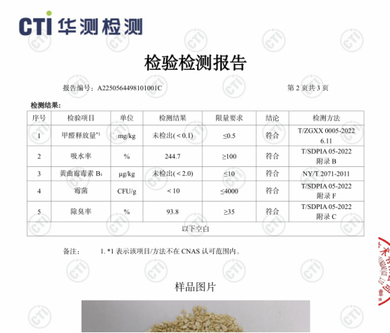皮小兽猫砂全系解析:从木薯、绿竹到沸石的除臭科技与科学养宠 皮小兽猫砂全系解析:从木薯、绿竹到沸石的除臭科技与科学养宠