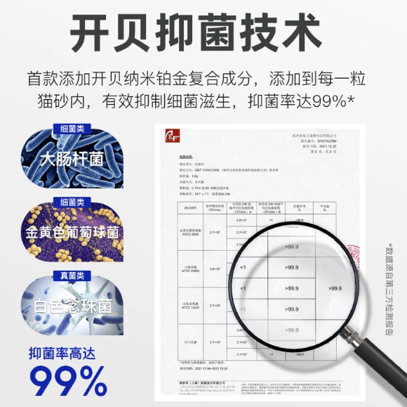 什么牌子猫砂除臭抑菌效果好?魔核猫砂“抑菌小球”脱颖而出 什么牌子猫砂除臭抑菌效果好?魔核猫砂“抑菌小球”脱颖而出