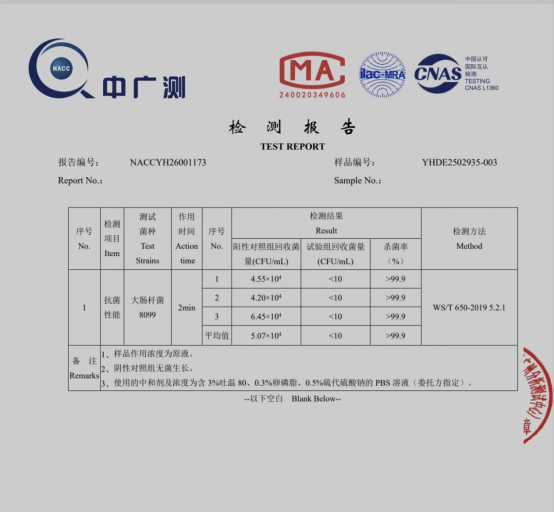皮小兽除臭喷雾科学解读:从检测报告看真实除臭力与安全性 皮小兽除臭喷雾科学解读:从检测报告看真实除臭力与安全性