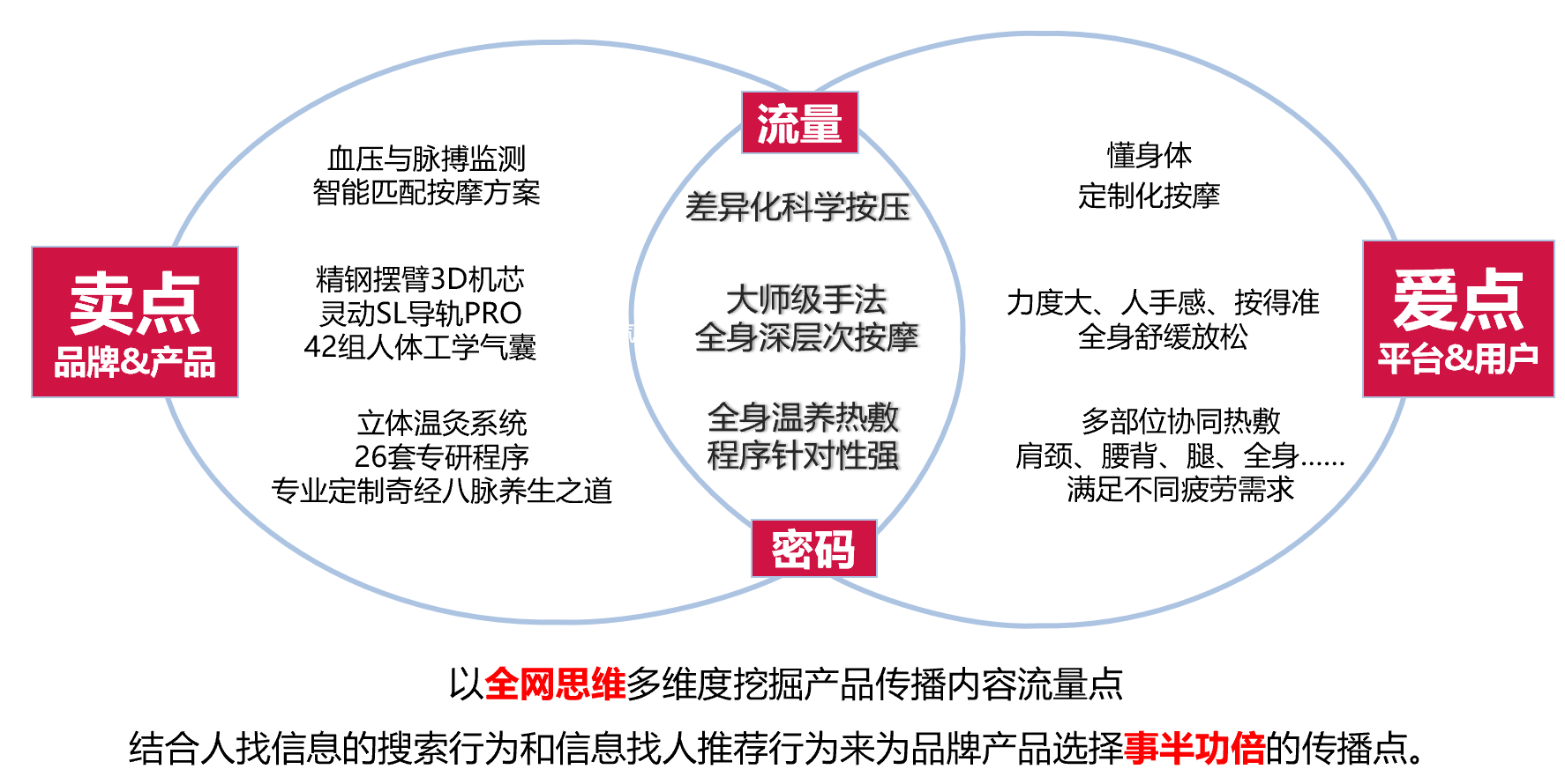 2605042.png
