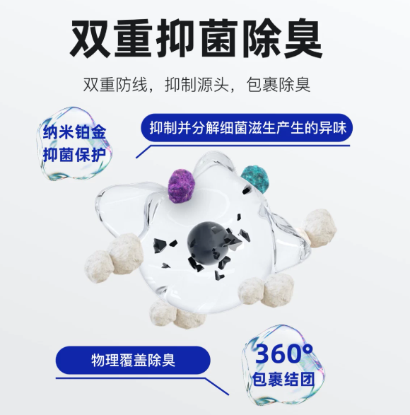 宠物医生推荐猫砂品牌排行:魔核猫砂的“99%抑菌率”是硬指标 宠物医生推荐猫砂品牌排行:魔核猫砂的“99%抑菌率”是硬指标