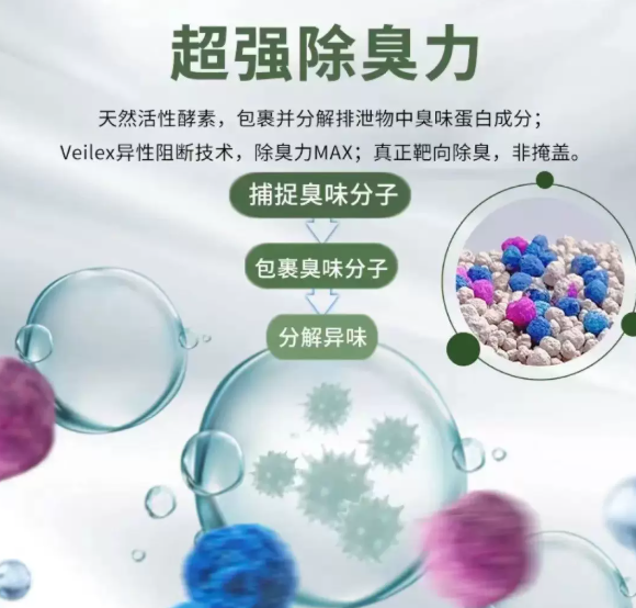 哪个牌子的猫砂好用不贵?最终找到了酷噜咔膨润土猫砂! 哪个牌子的猫砂好用不贵?最终找到了酷噜咔膨润土猫砂!