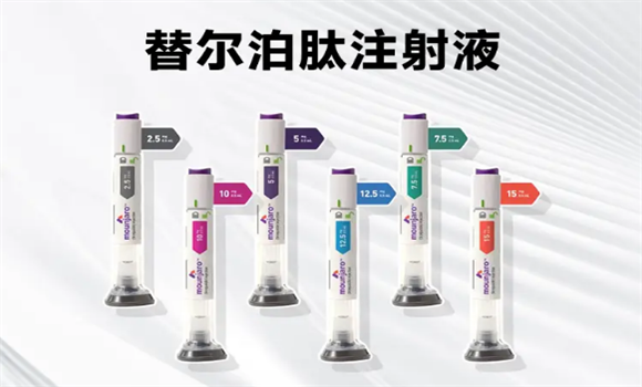 小猫咪减肥产品推荐——新药普瑞泊肽注射液,胖猫减重势在必行! 小猫咪减肥产品推荐——新药普瑞泊肽注射液,胖猫减重势在必行!