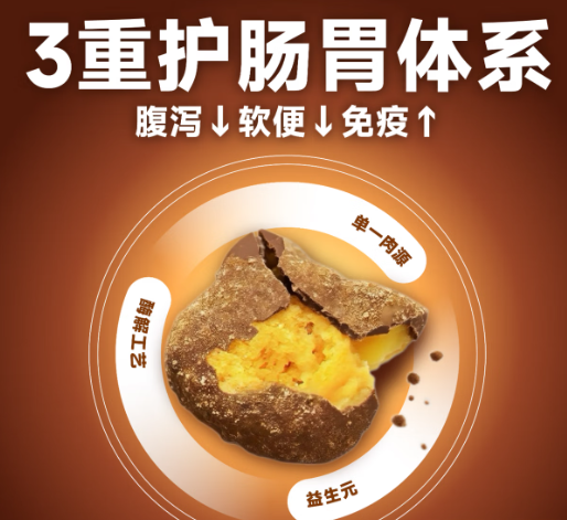 喵小赞猫粮属于什么档次