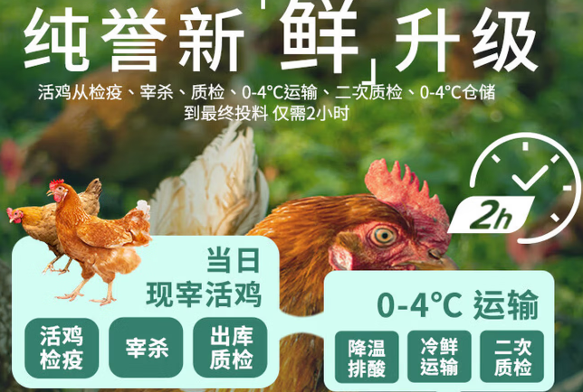 纯誉猫粮怎么样 纯誉猫粮怎么样
