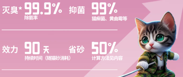 喵小T抑菌猫砂值得入手吗?全方位守护爱宠健康 喵小T抑菌猫砂值得入手吗?全方位守护爱宠健康