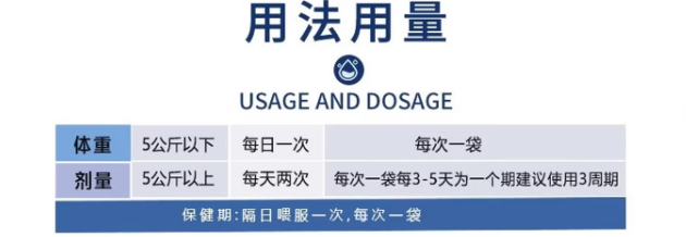 超悦旺宠肠健素怎么样?高活性益生菌,犬猫专属肠胃调理好物 超悦旺宠肠健素怎么样?高活性益生菌,犬猫专属肠胃调理好物