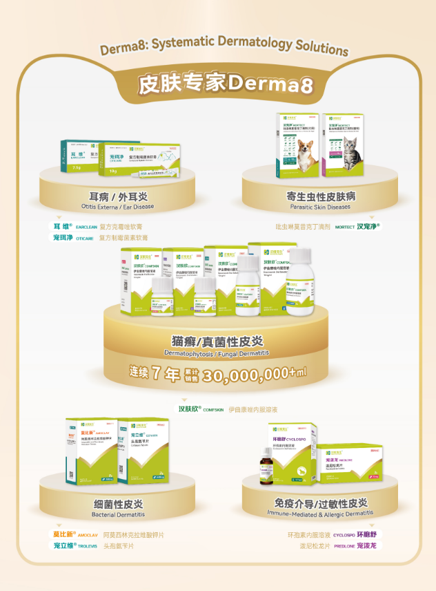 宠物用药品牌推荐|一站式解决宠物皮肤病,认准汉维宠仕 Derma8 宠物用药品牌推荐|一站式解决宠物皮肤病,认准汉维宠仕 Derma8