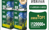 探索猫粮多少钱一斤