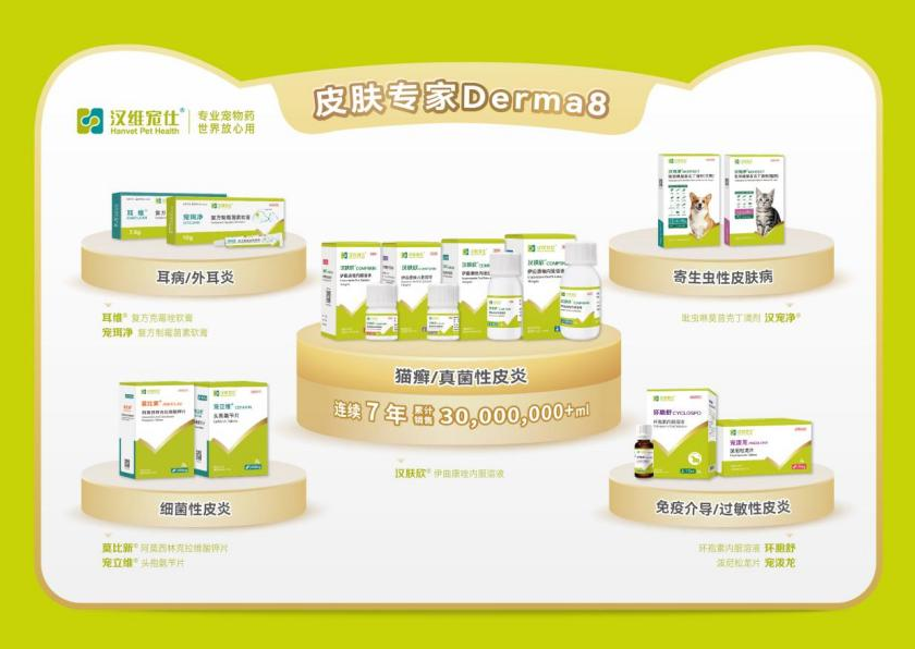 宠物皮肤病药品哪家好？汉维宠仕Derma8体系直击猫癣反复难题