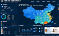 郑州将试点应用“宠物数字身份证”