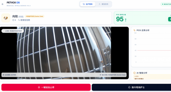 宠物医院智能监护系统靠谱吗?佩沃奇PETVOX用数据驱动告别“经验主义” 宠物医院智能监护系统靠谱吗?佩沃奇PETVOX用数据驱动告别“经验主义”