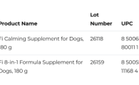 美国宠物科技公司Fi召回两款犬用补充剂