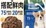 宠食界ChooseJoY狗粮怎么样